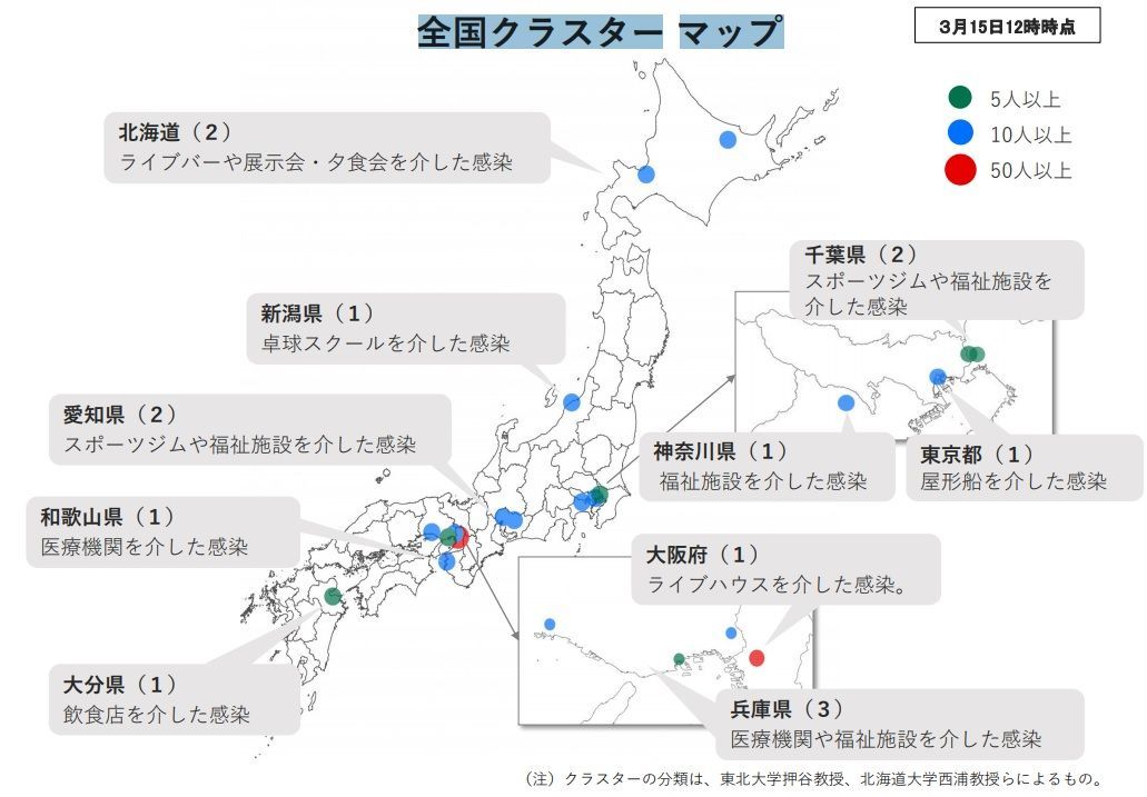 全国クラスターマップ：厚生労働省