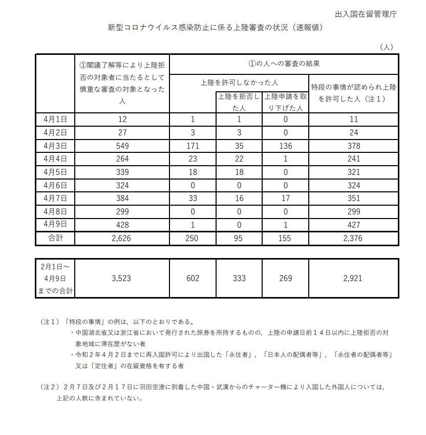 f:id:Nathannate:20200414210732j:plain