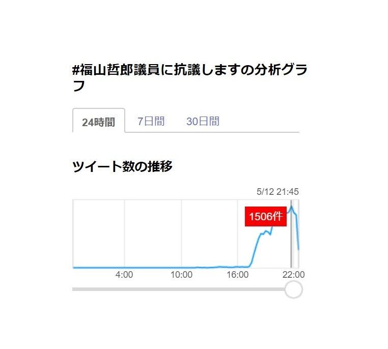 福山哲郎議員に抗議します