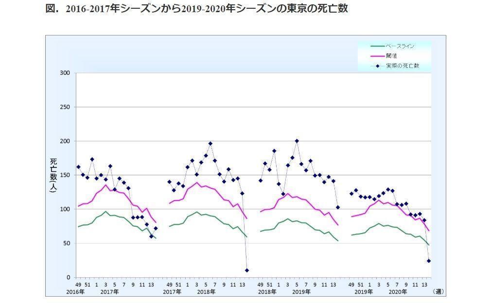 f:id:Nathannate:20200525131827j:plain