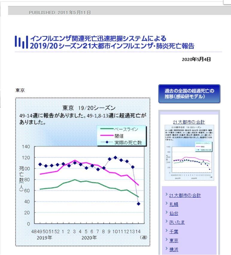 f:id:Nathannate:20200525133255j:plain