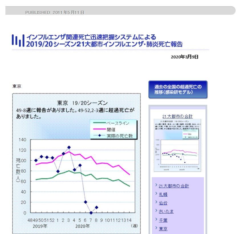 f:id:Nathannate:20200525134950j:plain