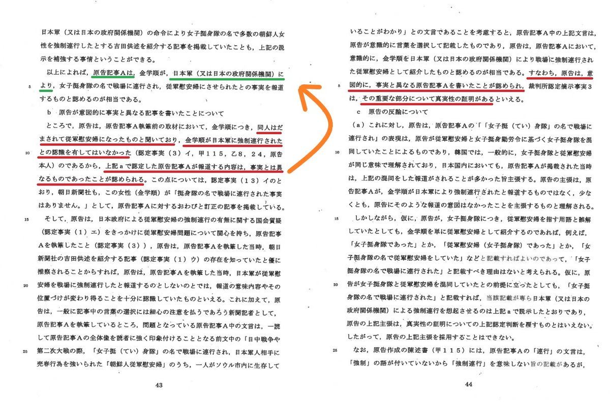 植村隆の捏造を裁判所が認定、日本軍の強制連行も否定