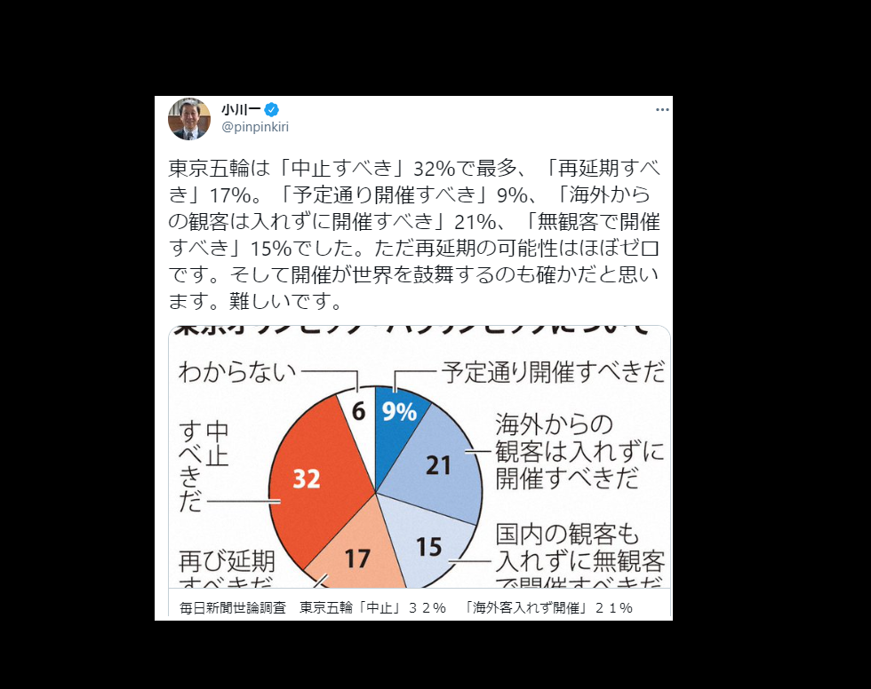 毎日新聞、印象操作、変態