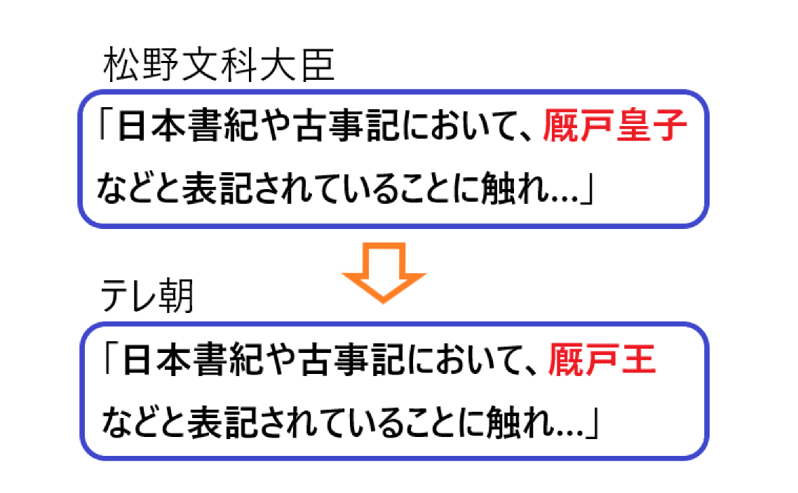 松野文科大臣、厩戸皇子