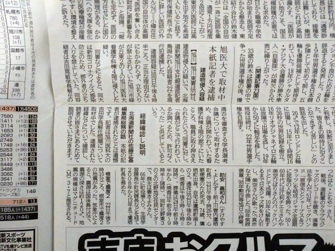 北海道新聞鳥潟かれん記者