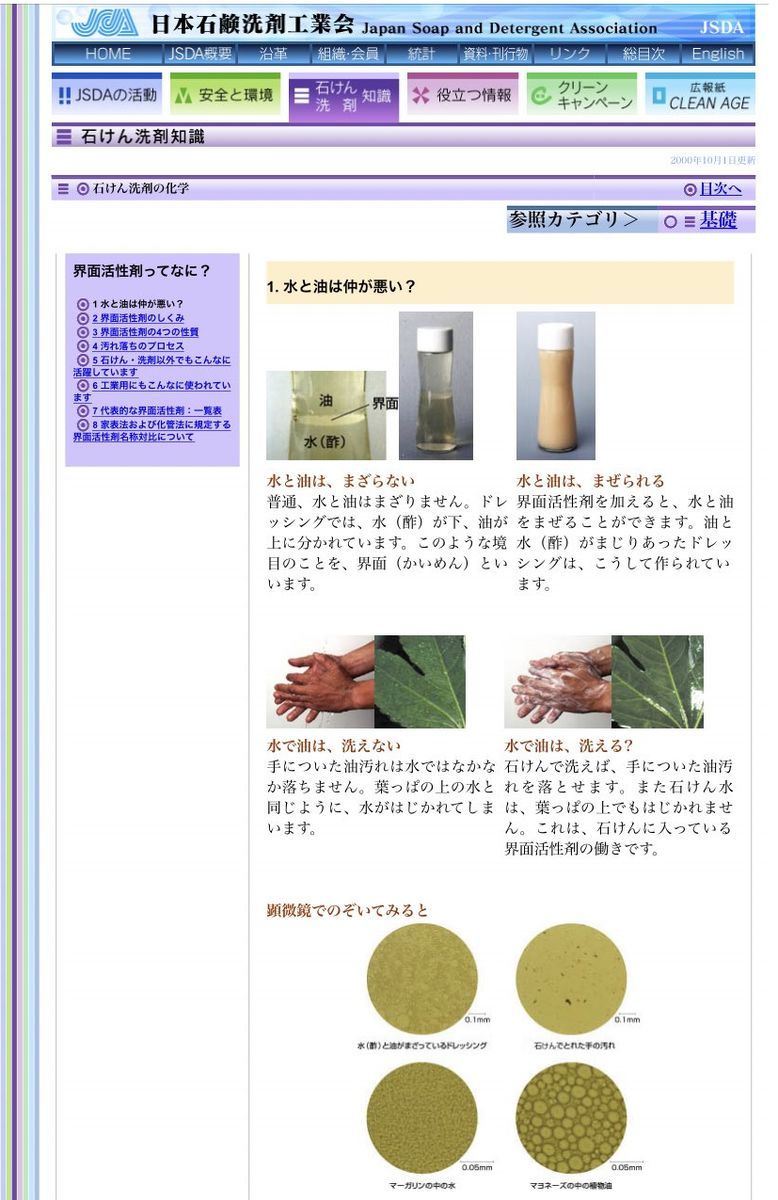 水と油と界面活性剤によるドレッシング