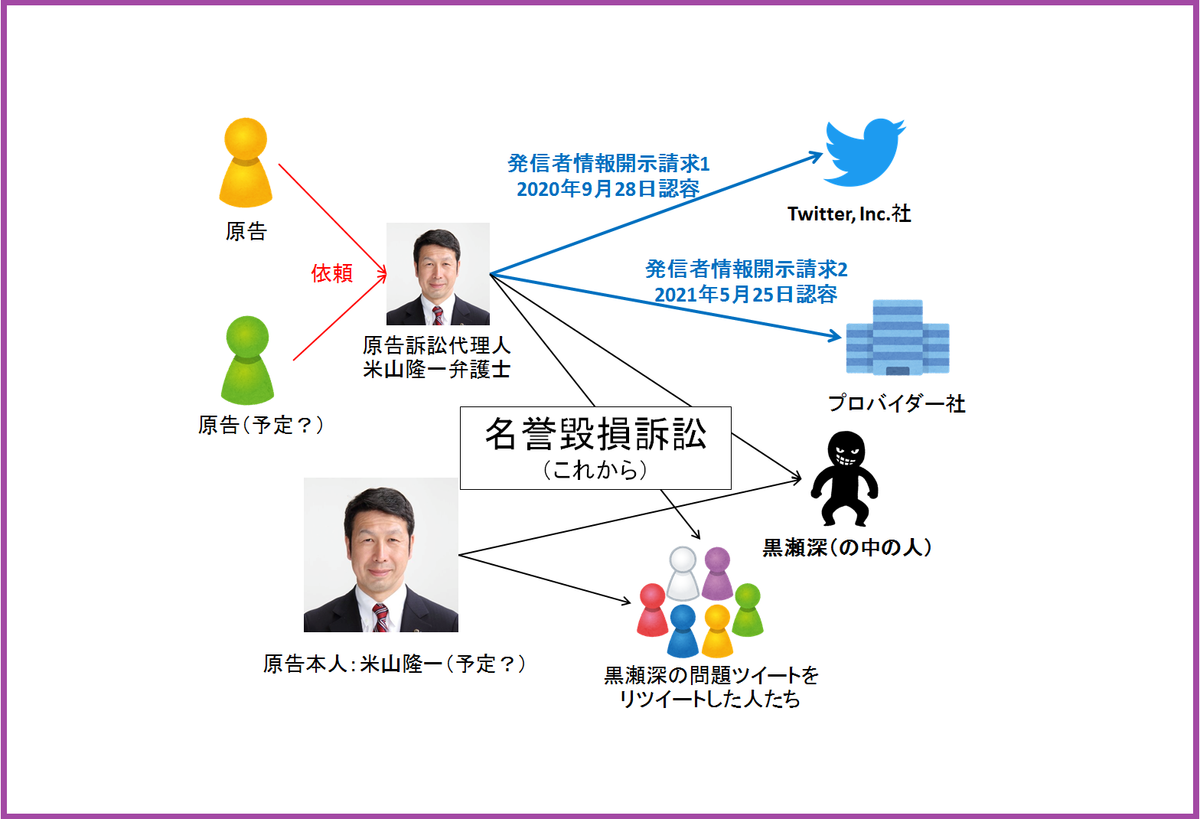 f:id:Nathannate:20210822084247p:plain