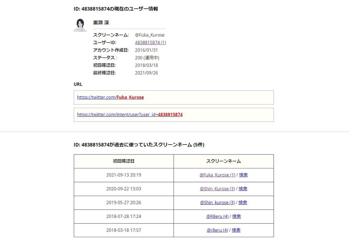 黒瀬深のスクリーンネーム変遷