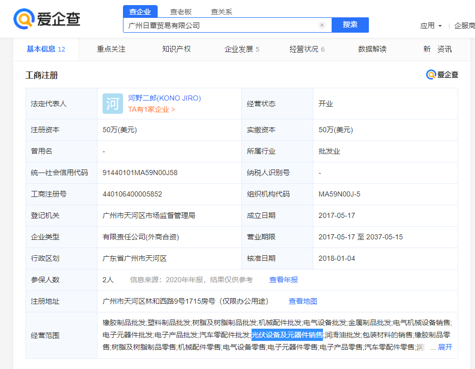 日本端子の中国子会社、广州日覃贸易有限公司