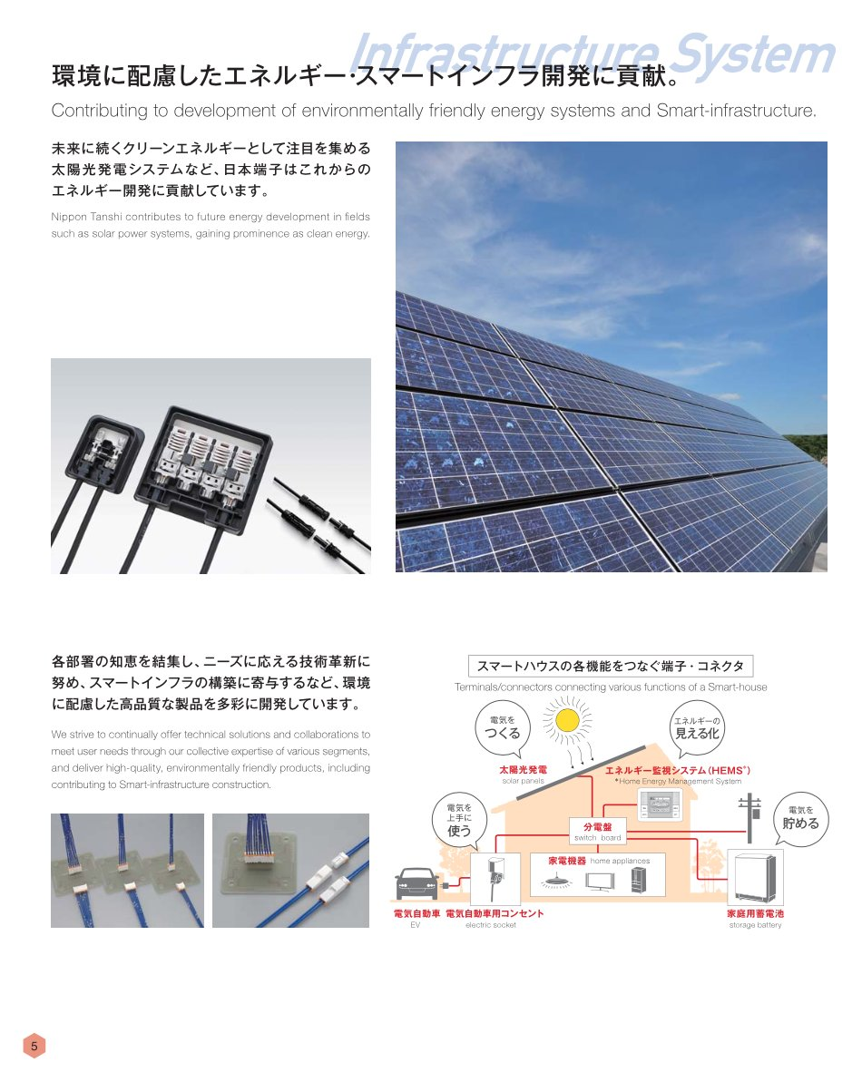 日本端子と太陽光発電事業