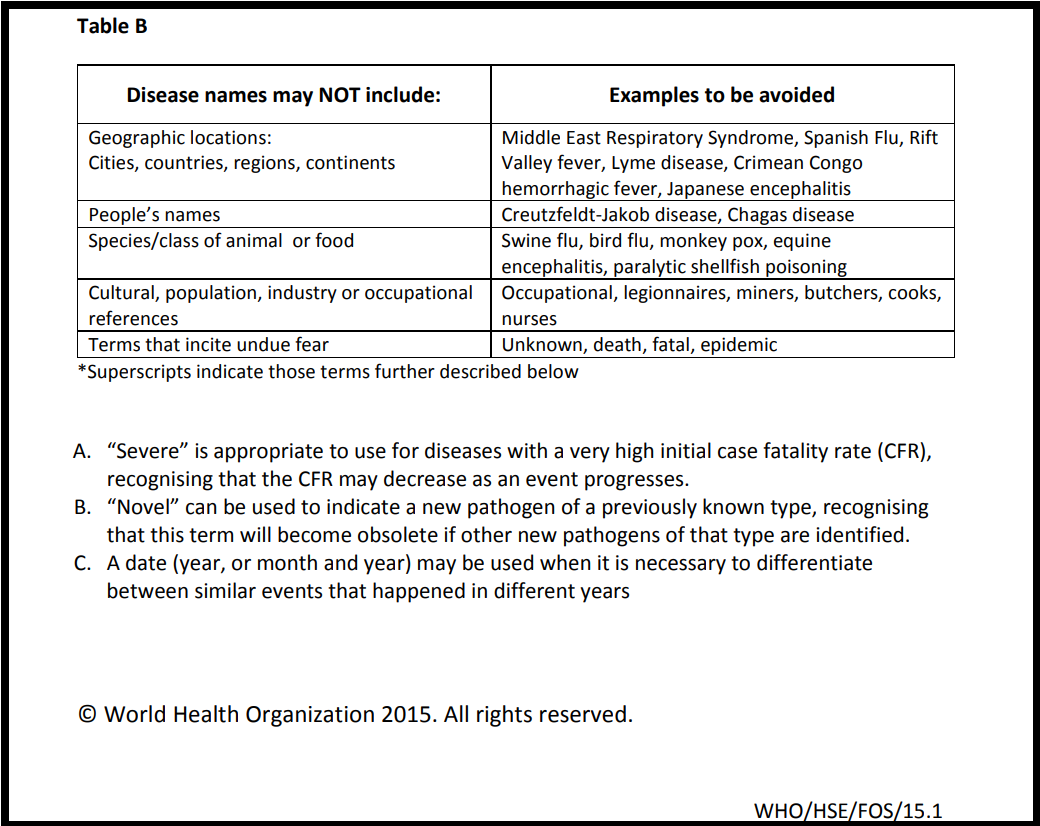 f:id:Nathannate:20211128112412p:plain