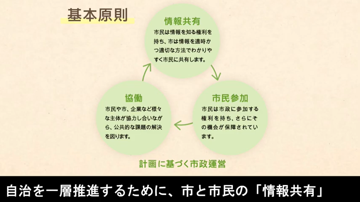 f:id:Nathannate:20211222164120p:plain