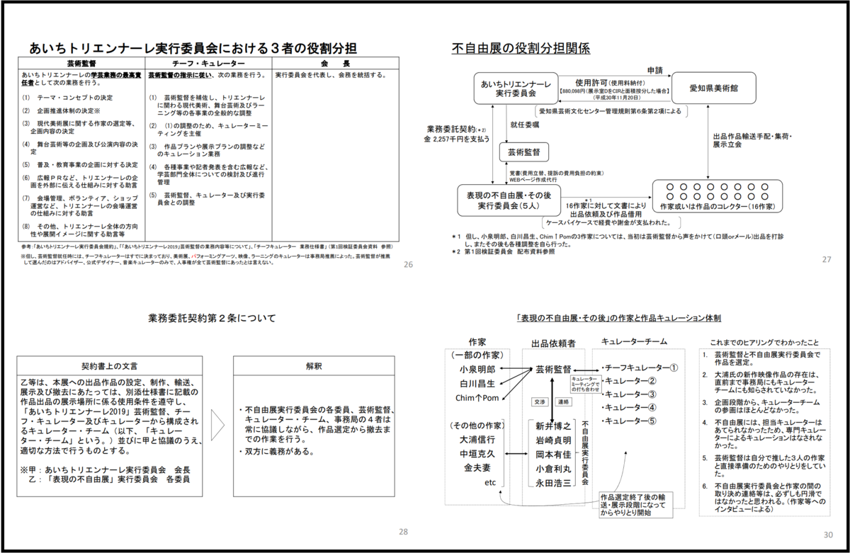 津田大介の早稲田大学講座