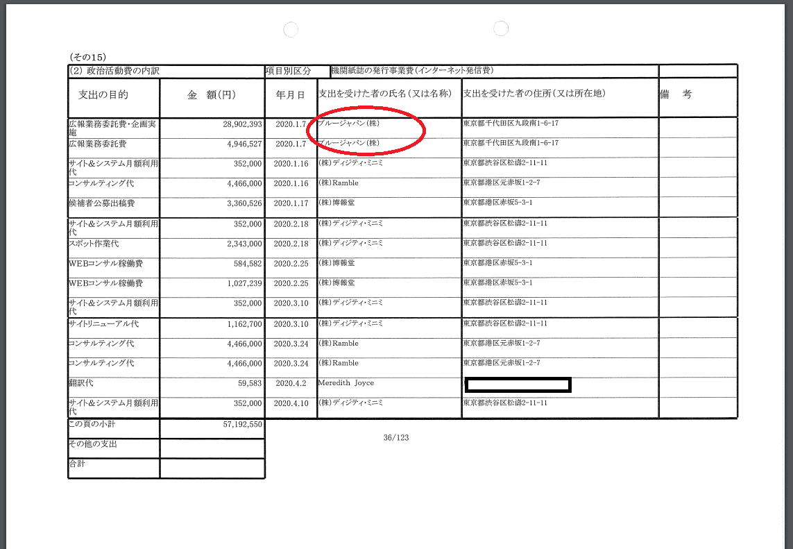 f:id:Nathannate:20220111212504p:plain