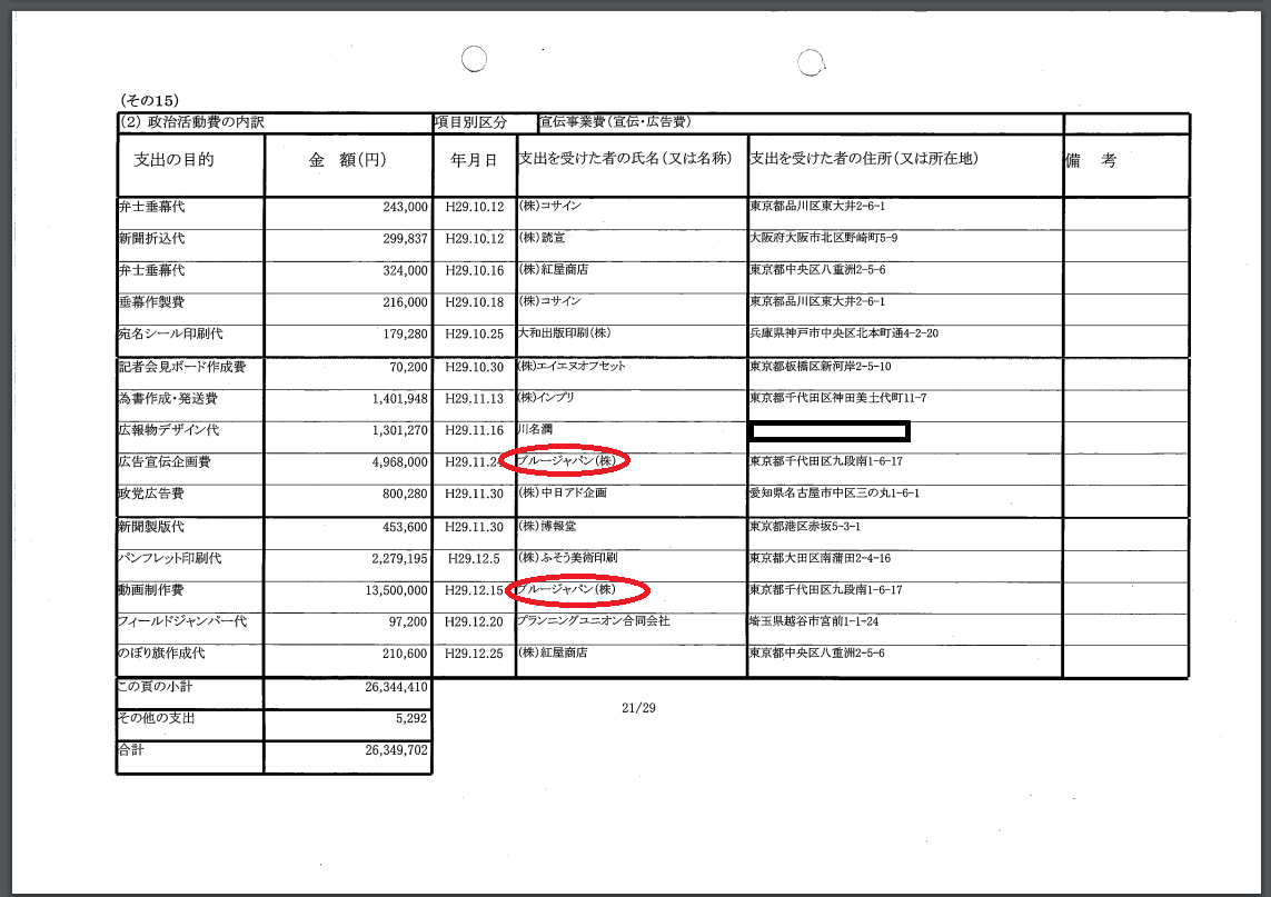 f:id:Nathannate:20220111212638p:plain