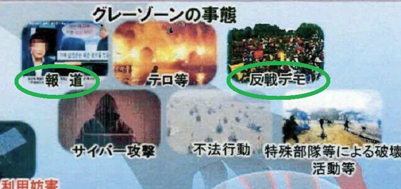 反戦デモとグレーゾーン事態