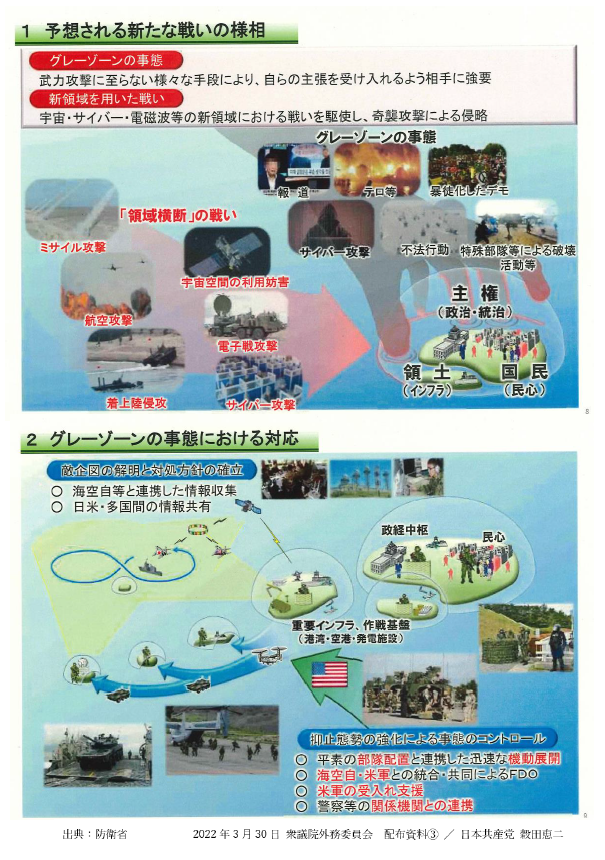 反戦デモとグレーゾーン事態:陸上自衛隊の今後の取組み