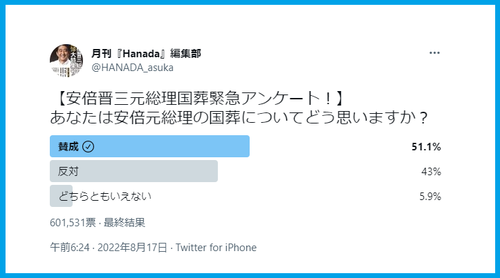 Hanada国葬アンケート