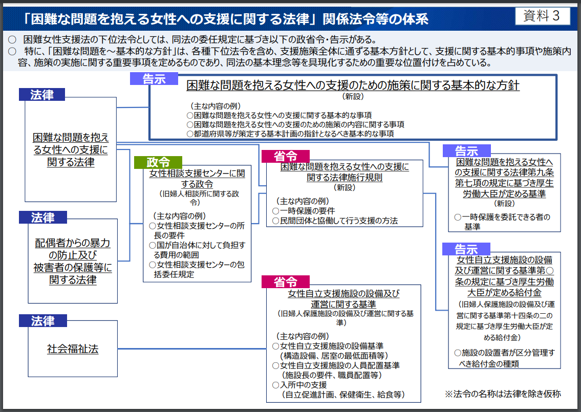 呼吸の問題についていつ助けを求めるべきですか?