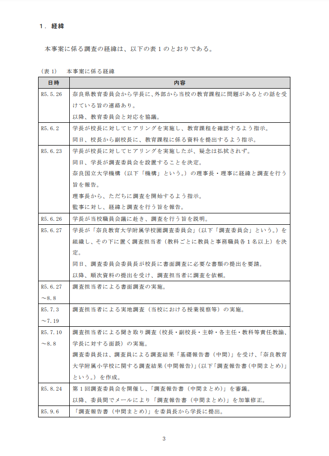 奈良教育大附属小学校の未履修問題の経緯