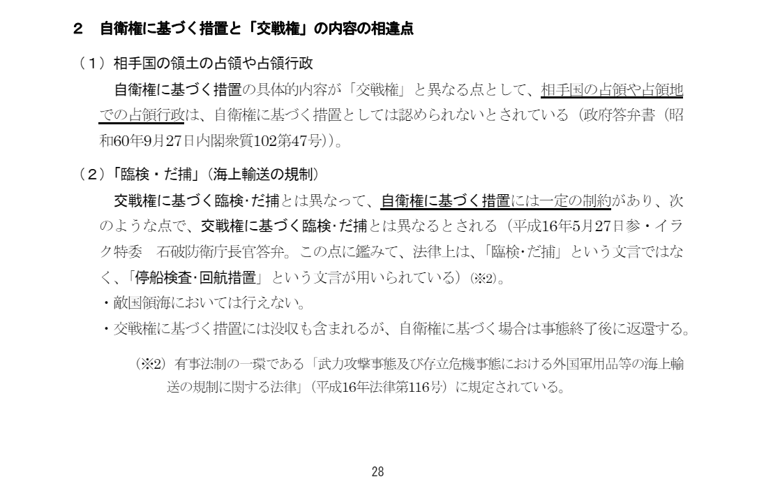 国際法上の自衛権と日本国憲法上の自衛権の違い