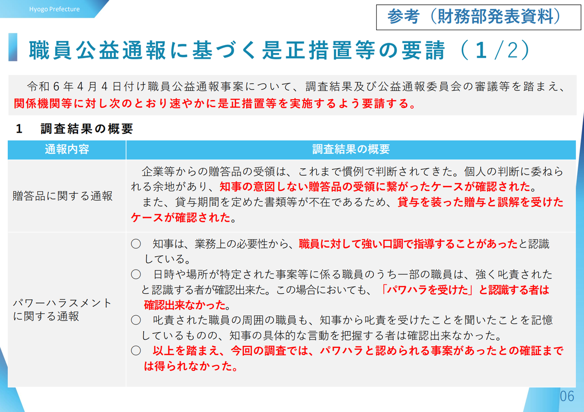 兵庫県財務部公益通報結果の公表、パワハラと断定できず
