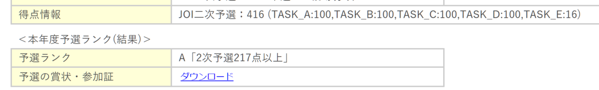 f:id:NatsubiSogan:20211231113938p:plain