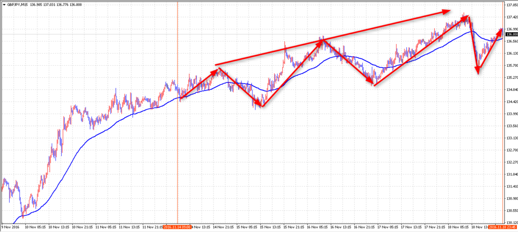 f:id:Natsume0:20161120104009p:plain f:id:Natsume0:20161120104009p:plain