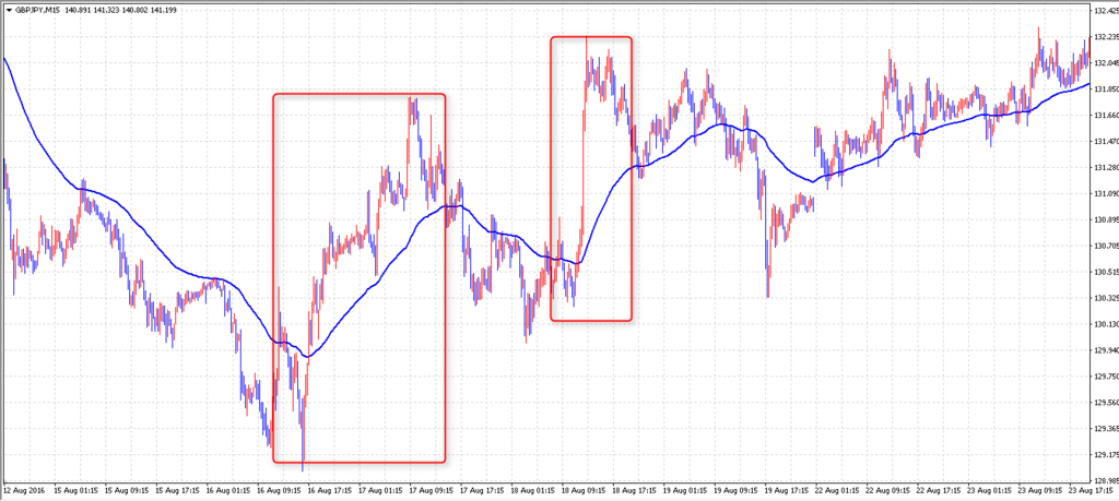f:id:Natsume0:20161127104440p:plain f:id:Natsume0:20161127104440p:plain