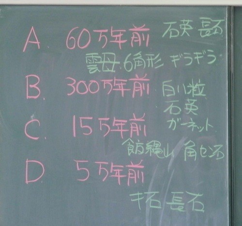f:id:Naturalhistory:20121122185409j:image f:id:Naturalhistory:20121122185409j:image