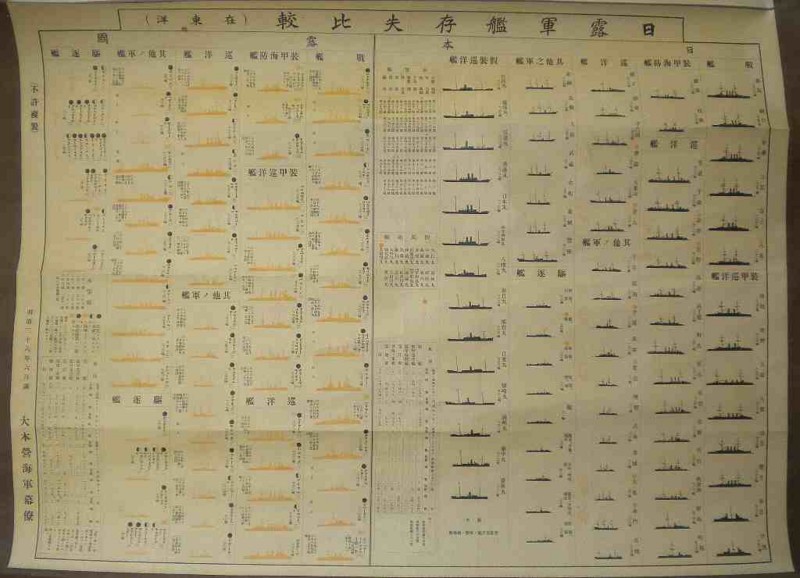 f:id:Naturalhistory:20130712155527j:image f:id:Naturalhistory:20130712155527j:image