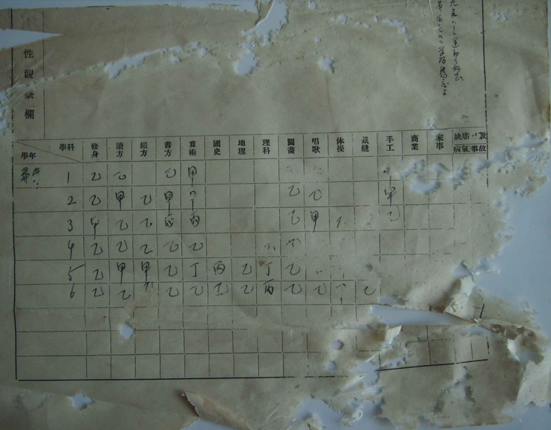 f:id:Naturalhistory:20131223153043j:image:w360
