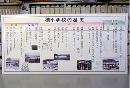 f:id:Naturalhistory:20151112131102j:image