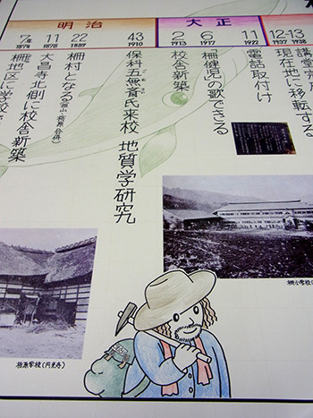 f:id:Naturalhistory:20151112134742j:image