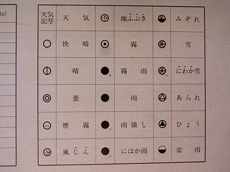 f:id:Naturalhistory:20160311142200j:image