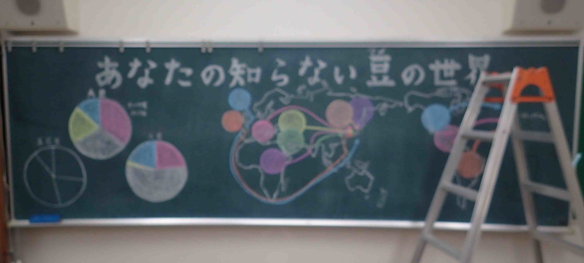f:id:Naturalhistory:20190912172721j:plain
