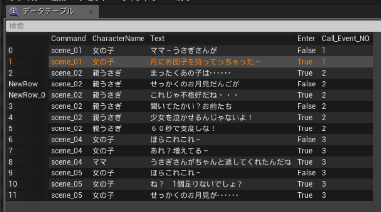 Ue4 会話ウィンドウを作ろう 若草なずなのノート