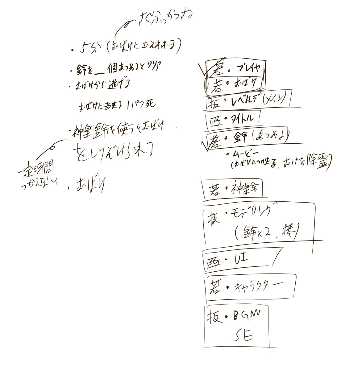f:id:NazzTea:20190908224233j:plain f:id:NazzTea:20190908224233j:plain