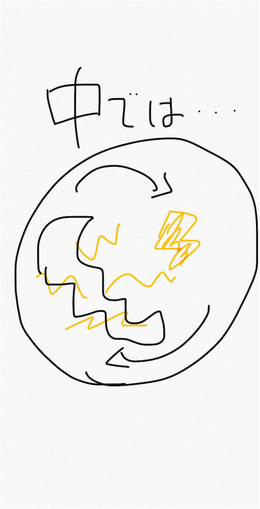 f:id:NeRiCa:20200326213028p:image f:id:NeRiCa:20200326213028p:image