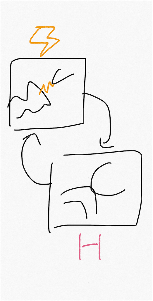 f:id:NeRiCa:20200326214340p:image f:id:NeRiCa:20200326214340p:image