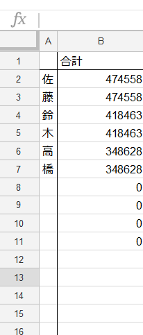 f:id:NeZaReN:20180201224540p:plain