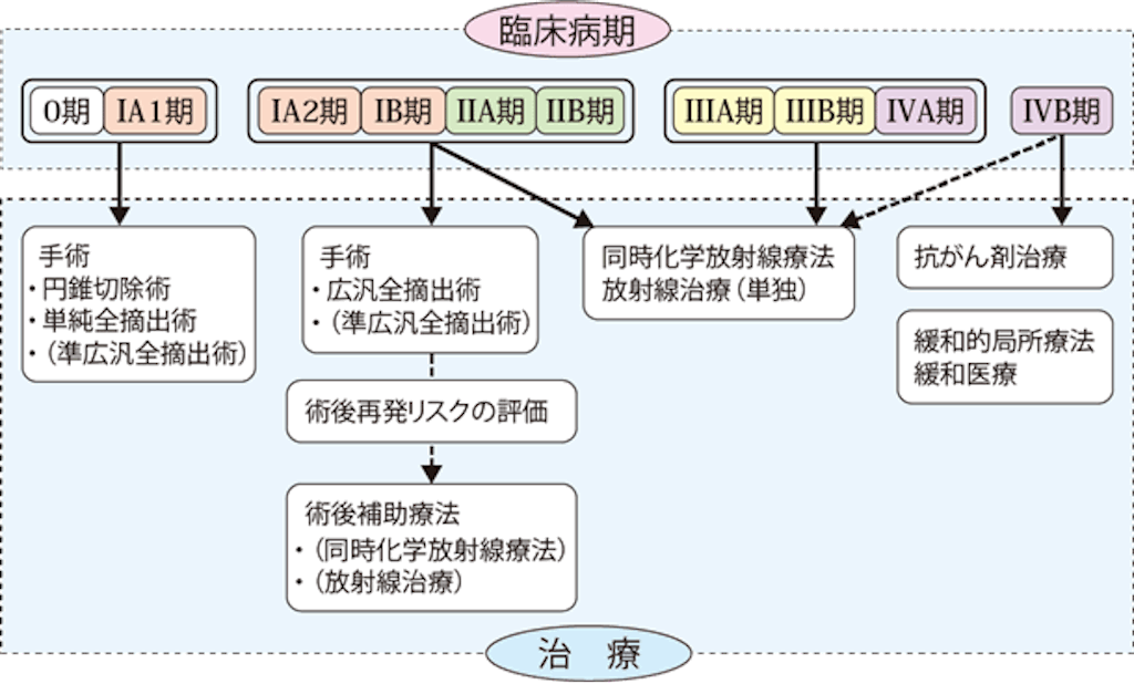 f:id:Negimoe:20180406014727g:image f:id:Negimoe:20180406014727g:image