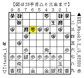 f:id:Negishi_Shinya:20170622013235p:plain