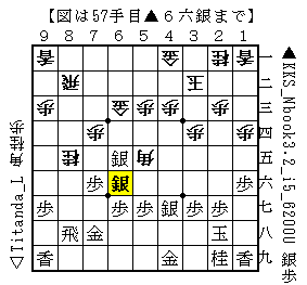 f:id:Negishi_Shinya:20170622013419p:plain