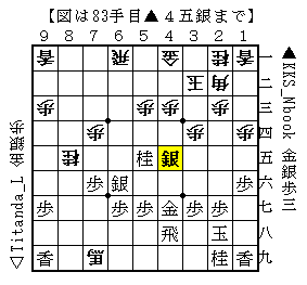 f:id:Negishi_Shinya:20170622013526p:plain