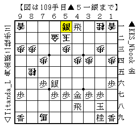 f:id:Negishi_Shinya:20170622013721p:plain