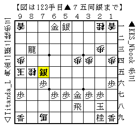 f:id:Negishi_Shinya:20170622013744p:plain