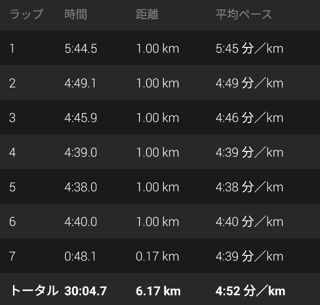 f:id:Neko-maru:20190223233814j:image f:id:Neko-maru:20190223233814j:image