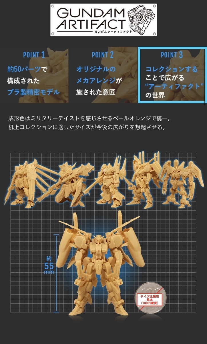 No.58】ガンダムアーティファクト Hi-νガンダム 全塗装 - 猫髭の